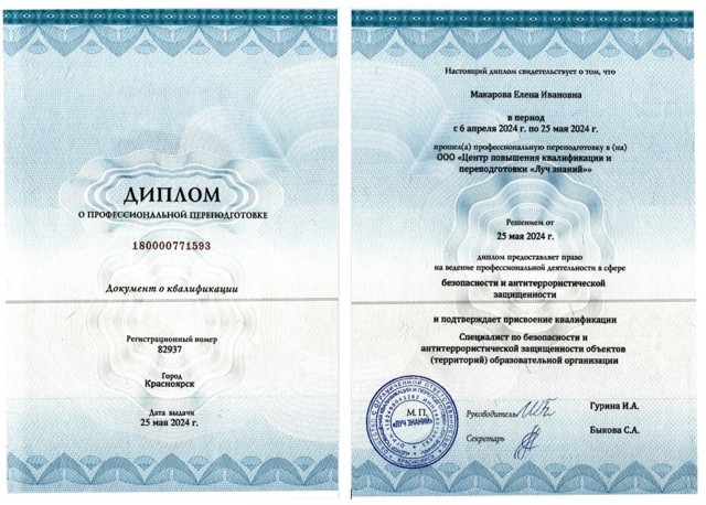 ПП Специалист по безопасности и антитеррористической защищенности объектов (территорий) образовательной организации